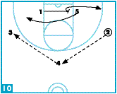 Diagram 10