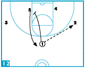 Diagram 12
