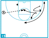 Diagram 15