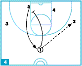 Diagram 4