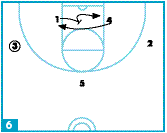 Diagram 6