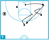 Diagram 7