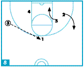 Diagram 8