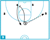 Diagram 9