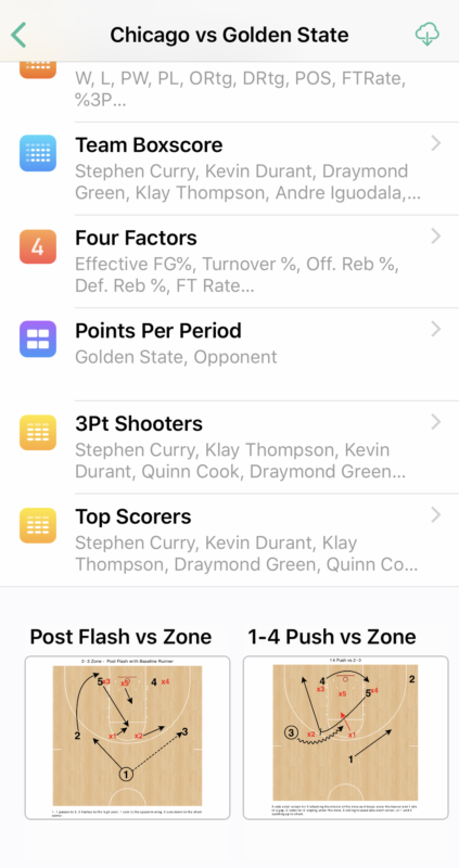 Building a scouting report that helps win games - Coach and Athletic ...