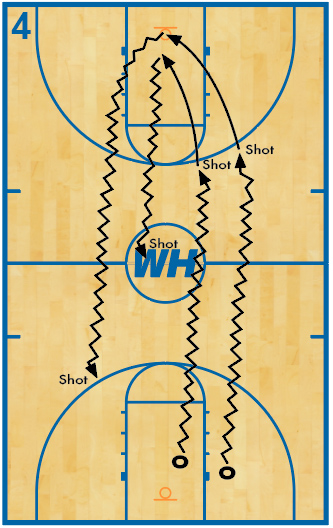3-point shooting drill diagram 4