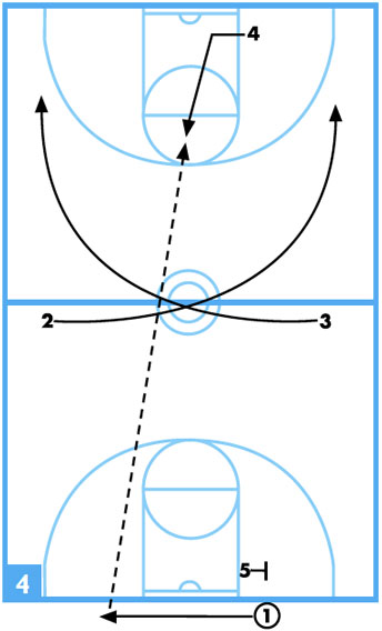 diagram 4