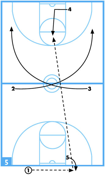 diagram 5