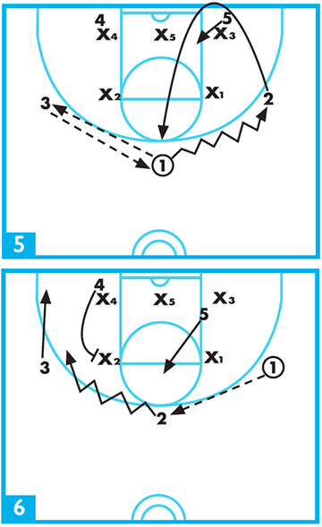 quick hitters zone diagrams 5 and 6
