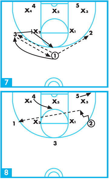 quick hitters zone diagrams 7 & 8