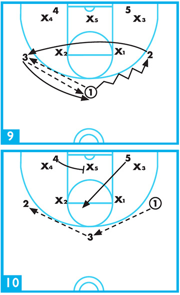 quick hitters zone diagrams 9 & 10