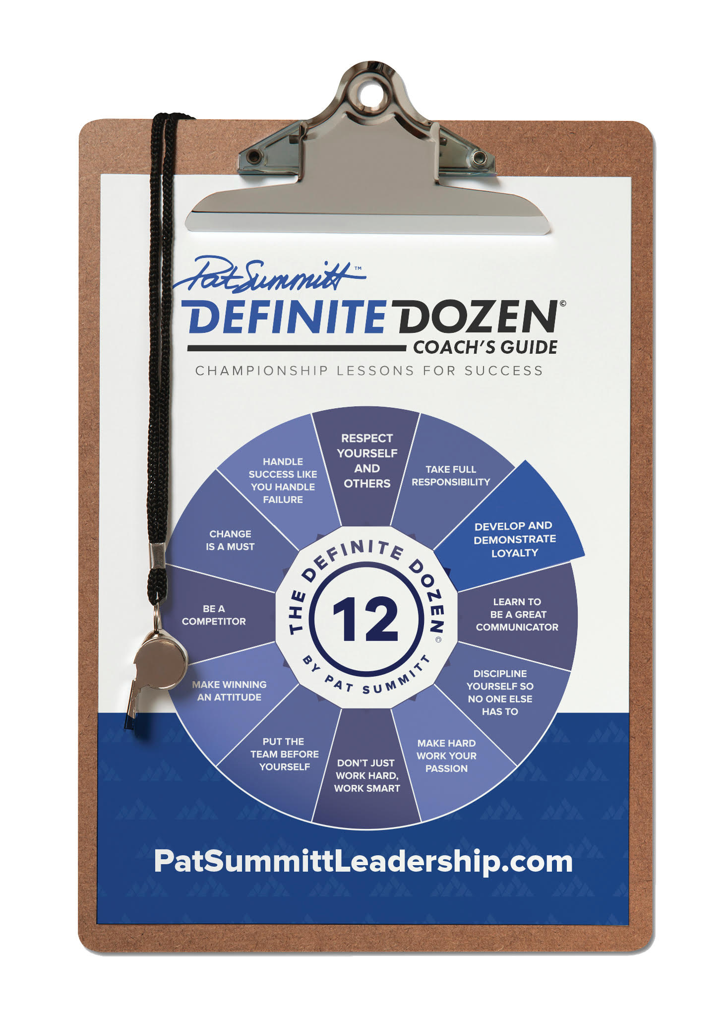 The DEFINITE DOZEN©: Develop and Demonstrate Loyalty - Coach and ...