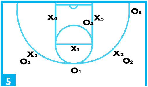 triangle-and-two defense 5